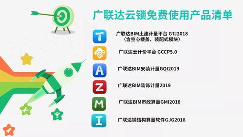 廣聯達造價產品全免費使用,造價云管理平臺助力建筑人線上辦公,逆風前行,有你有我 疫情