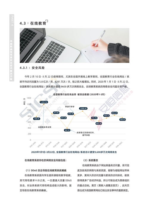 賽博研究院2022年非接觸新經(jīng)濟安全治理報告 辦公管理系統(tǒng)